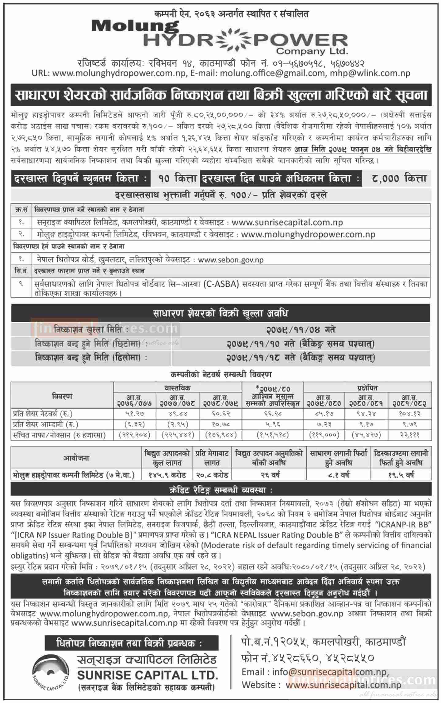 मोलुङ हाइड्रोपावरको आइपीओ आजबाट बिक्री खुला सम्बन्धी सूचना