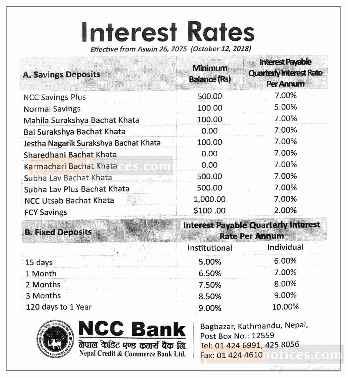 Interest Rate Notice Standard Chartered Bank