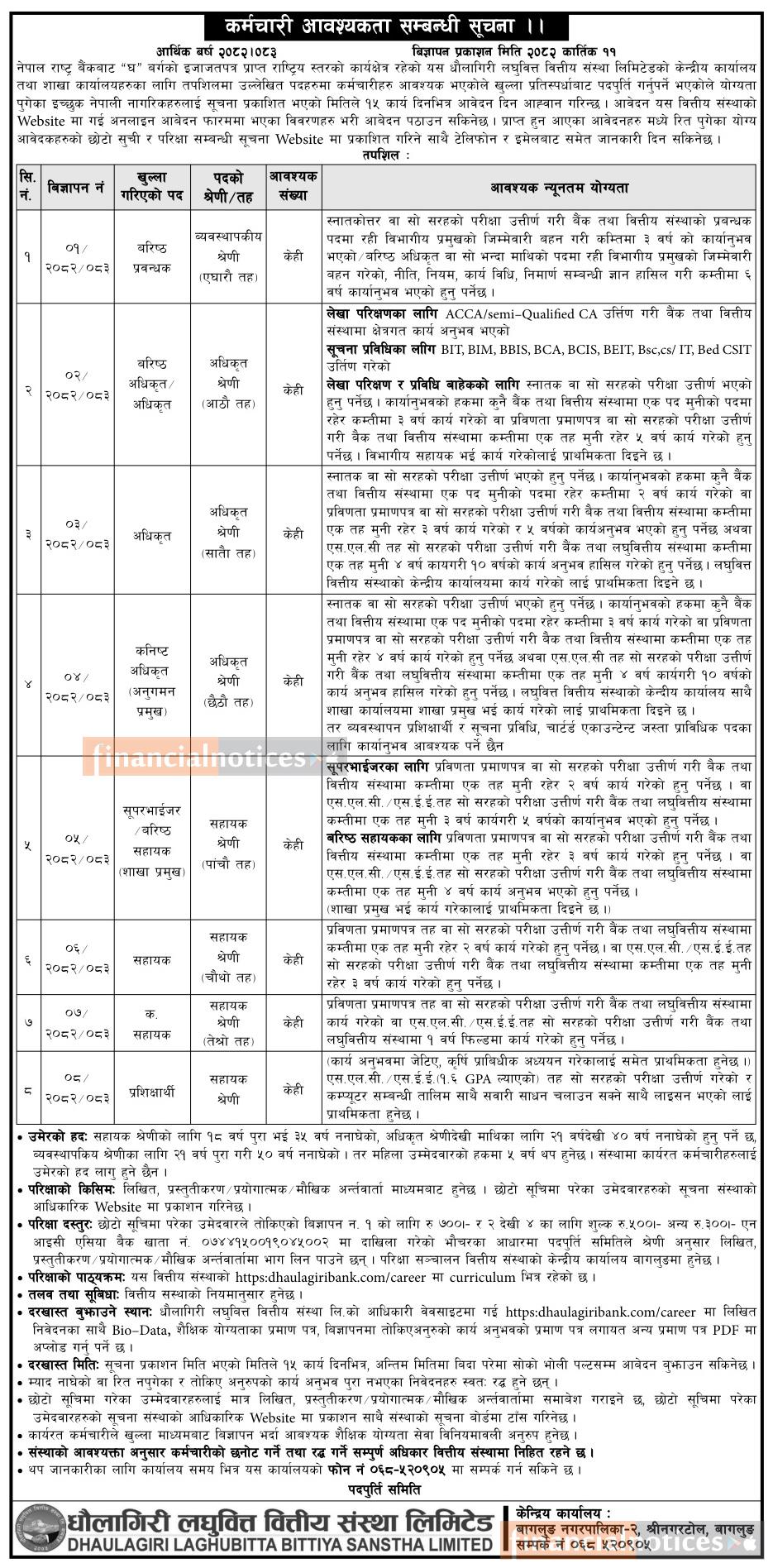 Dhaulagiri Laghubitta Announces Vacancy for Various Positions -