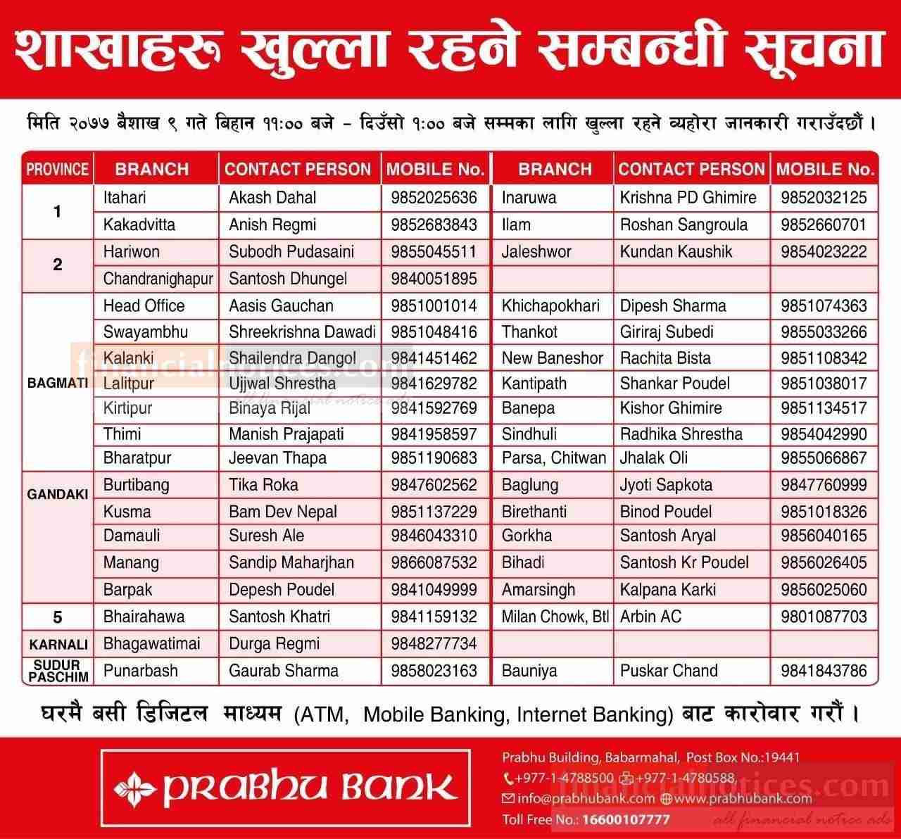 Branch Opening Today Prabhu Bank