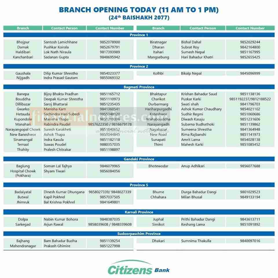 Branch Opening Hours Citizens Bank Int'l