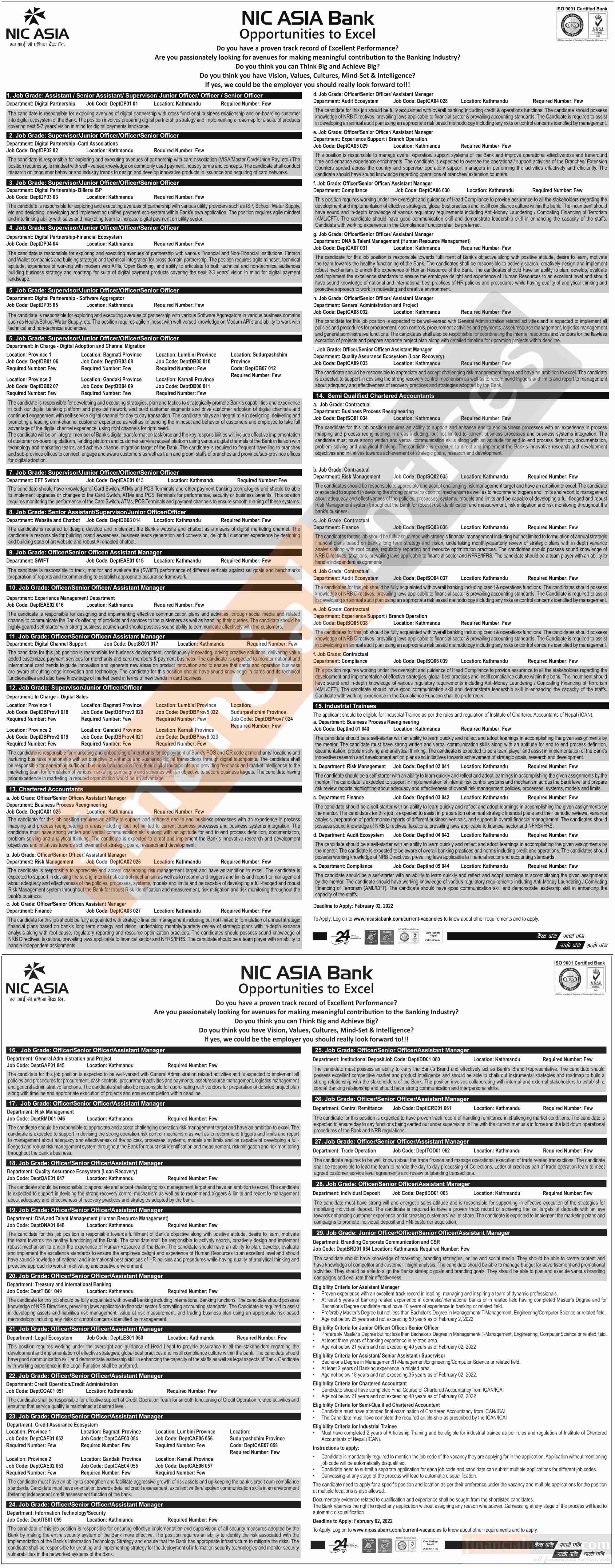 एन आई सि बैंकमा ठूलो मात्रामा कर्मचारी आवश्यकता ।