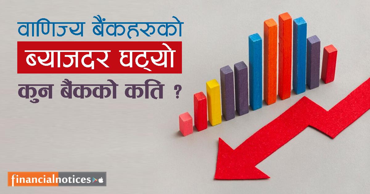 वाणिज्य बैंकहरुको ब्याजदर घट्यो, हेर्नुहोस् कुन बैंकको कुन खातामा कति ?
