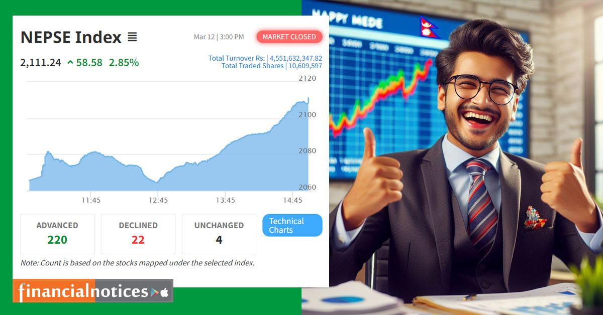NEPSE Index Jumps Over 2100, Bringing More Excitement to the Stock Market!