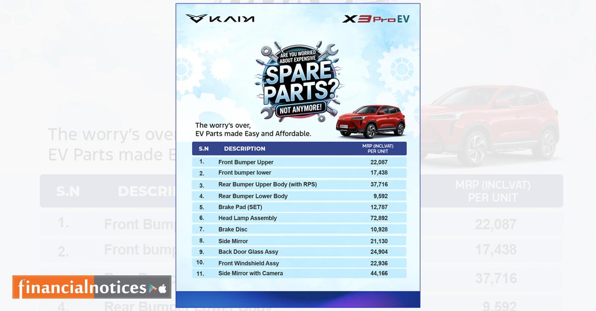 Worried About EV Maintenance Costs? Kaiyi Offers Affordable Solutions in Nepal