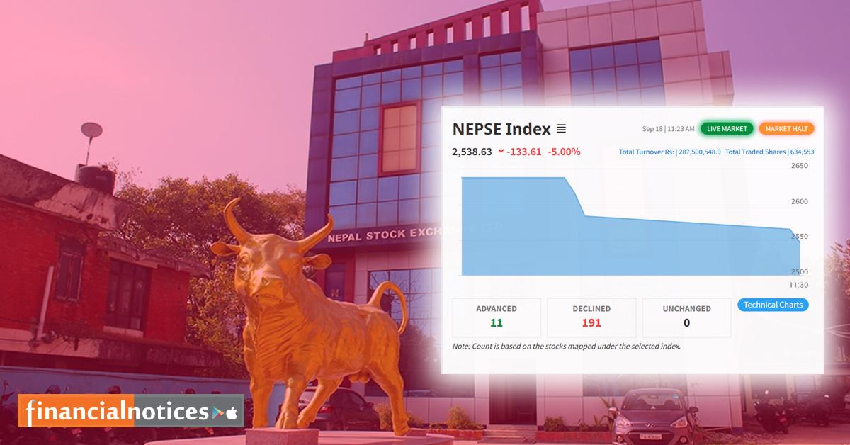नेप्सेमा लगातार दुई पटक नकारात्मक सर्किट ब्रेक, कारोबार रोकियो