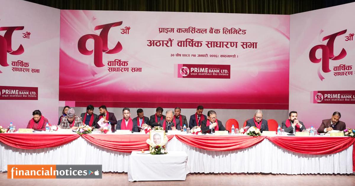 प्राइम कमर्सियल बैंकको साधारणसभाबाट ८ प्रतिशत बोनस सेयर पारित, सञ्चालकमा डा. गजेन्द्र विष्ट निर्विरोध