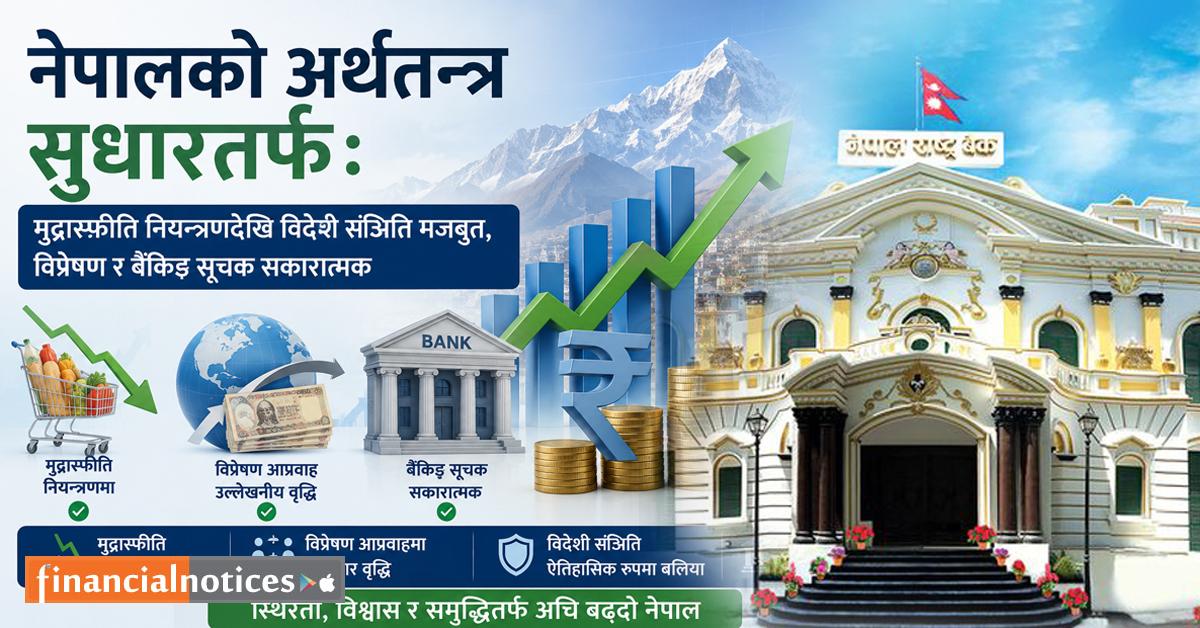 नेपालको अर्थतन्त्र सुधारतर्फ: मुद्रास्फीति नियन्त्रणदेखि विदेशी सञ्चिति मजबुत, विप्रेषण र बैंकिङ सूचक सकारात्मक