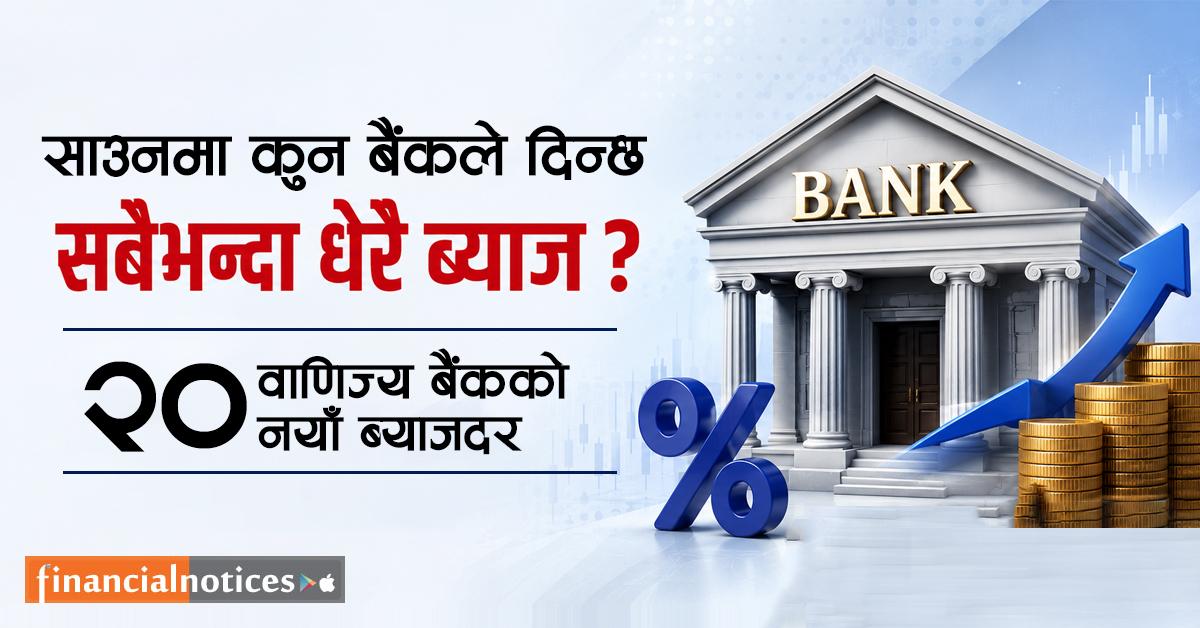 साउनमा कुन बैंकले दिन्छ सबैभन्दा धेरै ब्याज? हेर्नुहोस् २० वाणिज्य बैंकको नयाँ ब्याजदर