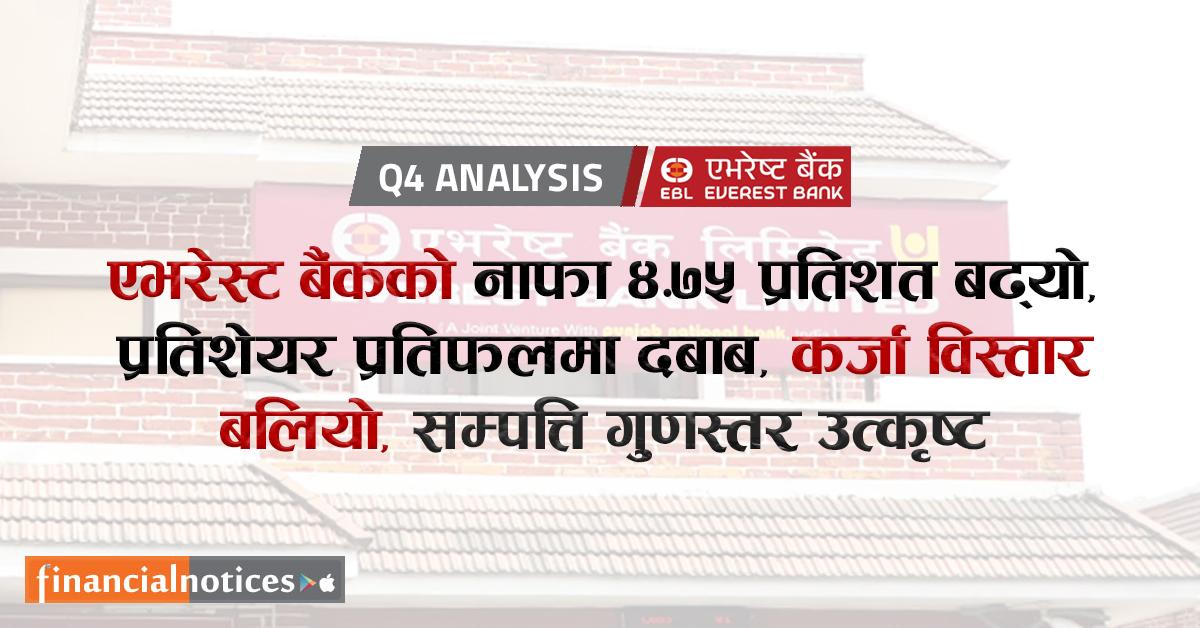 एभरेस्ट बैंकको नाफा ४.७५% बढ्यो, प्रतिशेयर प्रतिफलमा दबाब; कर्जा विस्तार बलियो, सम्पत्ति गुणस्तर उत्कृष्ट