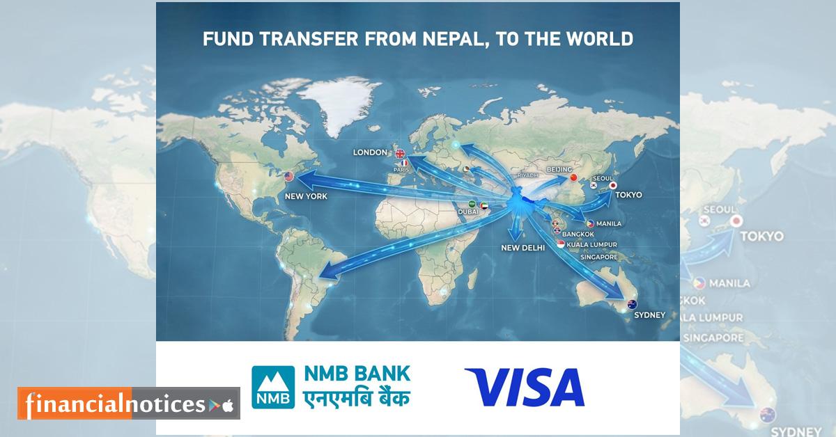 एनएमबि बैंक र भिजा बीच
