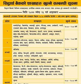 Siddhartha बैंकका आज खुल्ने शाखाहरु!