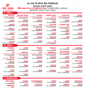 NIC ASIA Branches Opening Notice