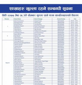 BOK का शाखाहरु खुल्ला रहने सूचना