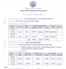 रु.१४०९ करोडको ट्रेजरी बिल बोलकबोलबारे NRB को सूचना