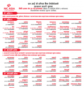 NIC Asia बैंकको शाखाहरु खुल्ने सम्बन्धि सूचना