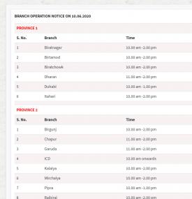 Everest बैंकको शाखाहरु खुल्ने सम्बन्धि सूचना