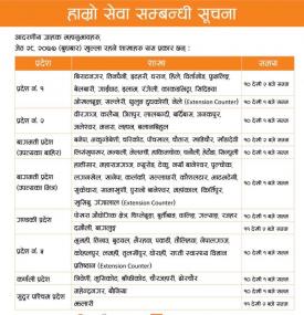 लक्ष्मी बैंकको बुधबार खुल्ला रहने शाखा समयको जानकारी