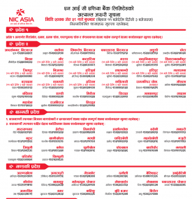 NIC ASIA बैंकको बुधबार खुल्ला रहने शाखा समय