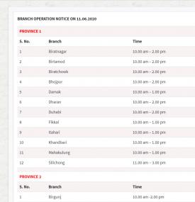 Everest बैंकको शाखाहरु खुल्ने सम्बन्धि सूचना
