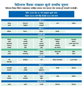 Citizens बैंकको खुल्ला रहने शाखाहरु