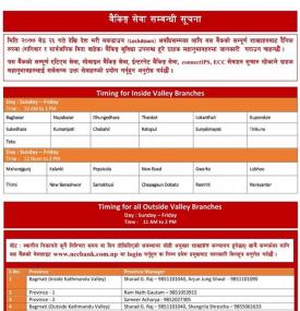 NCC बैंकको आज खुल्ला रहने शाखा समय