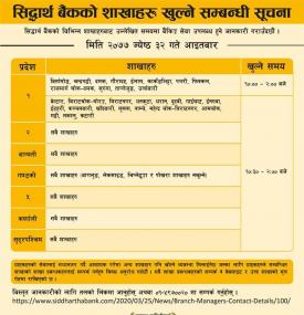 SBL Branch Opening Hours