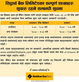 Siddhartha बैंकका आज खुल्ने शाखाहरु!