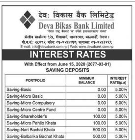 नयाँ ब्याजदर सार्वजनिक