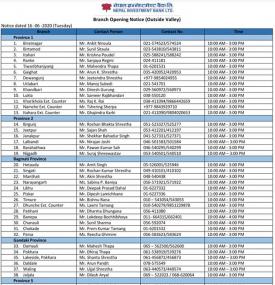 NIBL Branch Opening Schedule (Outside Valley)
