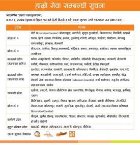 Laxmi बैंकको शाखाहरु खुल्ने सम्बन्धि सूचना