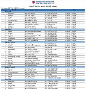 NIBL Branch Opening Schedule (Outside Valley)