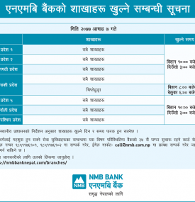 NMB बैंकको शाखाहरु खुल्ने सम्बन्धि सूचना