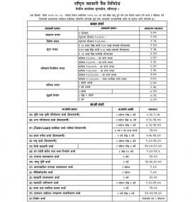Interest Rates Notice