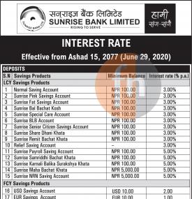 सनराईज बैंकको नयाँ व्याजदर सार्वजनिक