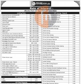 प्राईम बैंकको व्याजदर परिवर्तनको सूचना