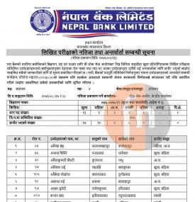 नेपाल बैंकको लिखित परीक्षाको नतिजा तथा अन्तर्वार्ताको सूचना