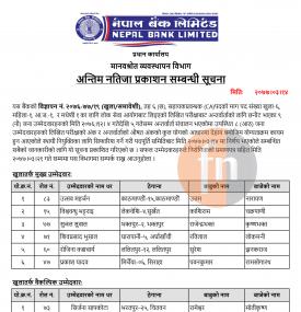 नेपाल बैंक लिमिटेडको अन्तीम नतिजा प्रकाशन सम्बन्धी सूचना