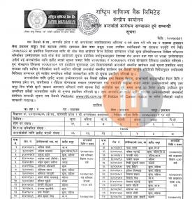 राष्ट्रिय वाणिज्य बैंकको स्थगित अन्तर्वार्ता सञ्चालन हुने सूचना