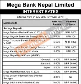 मेगा बैंकको नयाँ व्याजदर सार्वजनिक
