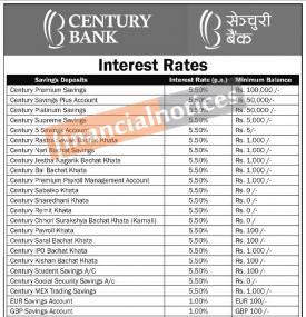 सेञ्चुरी बैंकको नयाँ व्याजदर सार्वजनिक