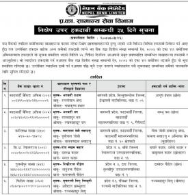 निक्षेप उपर हकदावीको ३५ दिने सूचना