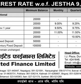 ब्याजदर परिवर्तनको सूचना !!!
