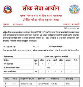 लिखित परीक्षाको नतिजा प्रकाशन (सहायक–ख)