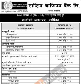राष्ट्रिय वाणिज्य बैंकको कर्जाको ब्याजदर सम्बन्धी सूचना
