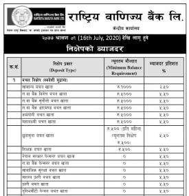 राष्ट्रिय वाणिज्य बैंकको निक्षेप तर्फको ब्याजदर सार्वजानिक