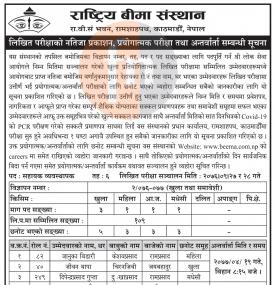 लिखित परिक्षाको नतिजा तथा अन्तर्वार्ताको सूचना