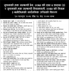 सुचनाको हक सम्बन्धी सूचना