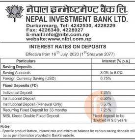 Interest Rates on Deposits Notice