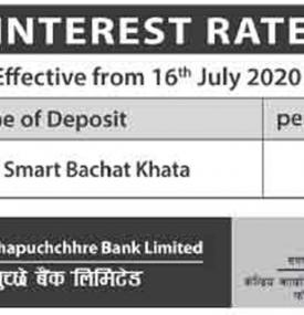 Interest Rates Notice